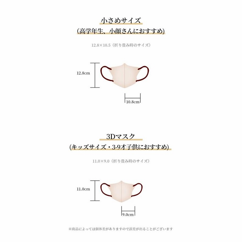 白膠 3D 手形用 顔緑 日本製 日本製マスク 子供用マスク 小顔 3Dマスク 不織布 40枚 小さめ