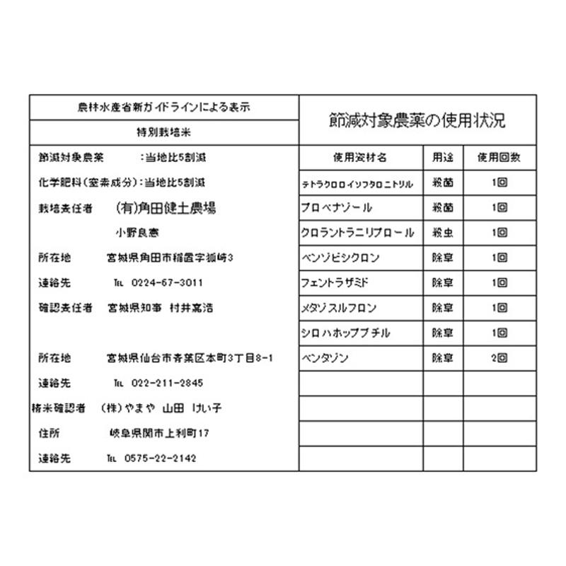 玄米 30kg 真空パック（5kg×6袋）減農薬 特別栽培米 宮城県産 つや姫 令和4年産 精米無料 真空パック無料 送料無料 節減対象農薬のデータ公開してます