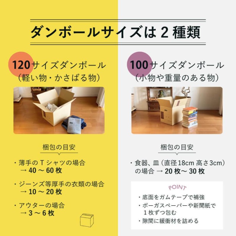 ダンボール 引越しセットM 2〜3人用 (ダンボール箱 15枚、テープ、布団