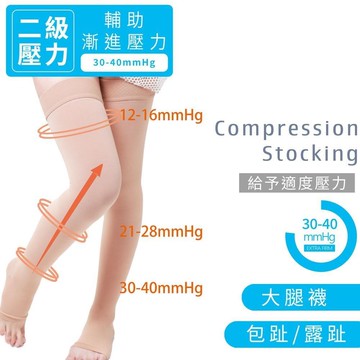 30-40mmHg 長筒襪