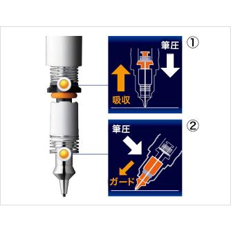 呪術廻戦デルガードシャープペン０．５ｍｍ釘崎野薔薇　DelGuard　メール便送料無料