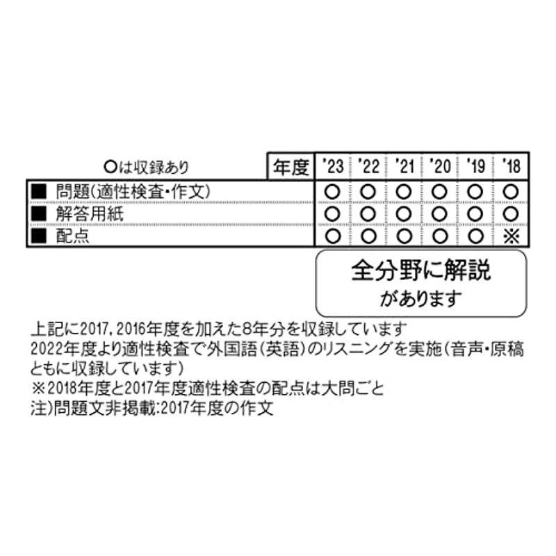 県立東桜学館中学校入学試験問題集2024年春受験用(実物に近いリアルな紙面のプリント形式過去問) (山形県中学校過去入試問題集)