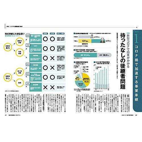 週刊東洋経済 2020年9 12号 雑誌