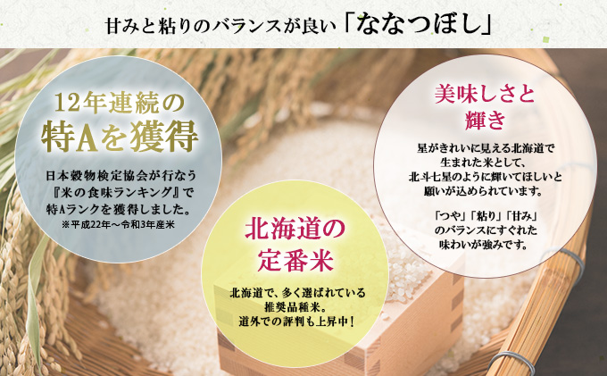 定期便 隔月3回 北海道産 ななつぼし 精米 20kg 5kg×4袋 米 新米 特A 白米 お取り寄せ ごはん 道産米 ブランド米 まとめ買い お米 ホクレン 北海道 倶知安町 