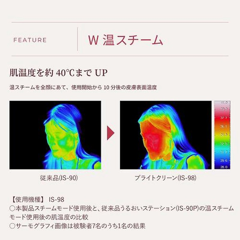 YA-MAN 難かっ ヤーマン 毛穴ケアスチーマー ブライトクリーン YA-MAN 難かっ ヤーマン 毛穴ケアスチーマー ブライトクリーン