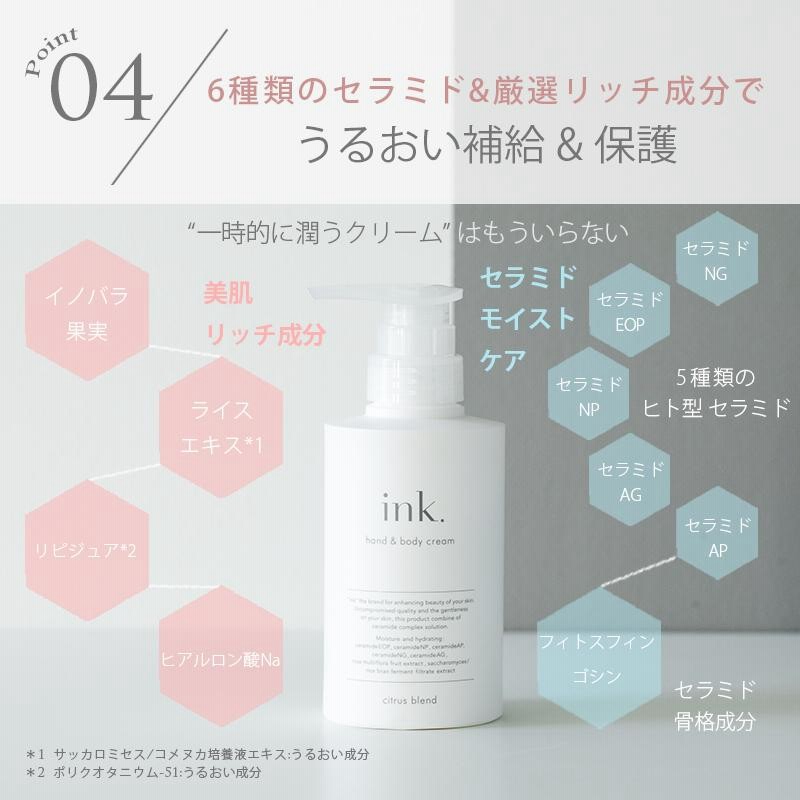 ハンドクリーム ボディクリーム 高濃度ヒト型セラミド原液1