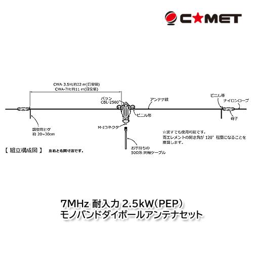 コメット CWA-7H 7MHz モノバンドダイポールアンテナセット