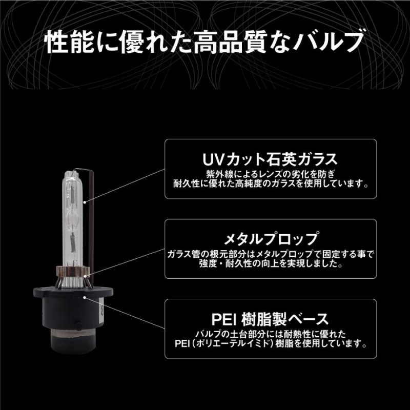 VOLVO ボルボ C30(533) C70(542) S40(544) SOLオリジナル 純正 ...