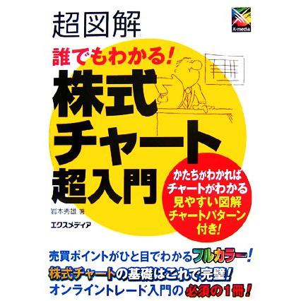 超図解　誰でもわかる！株式チャート超入門 超図解シリーズ／岩本秀雄