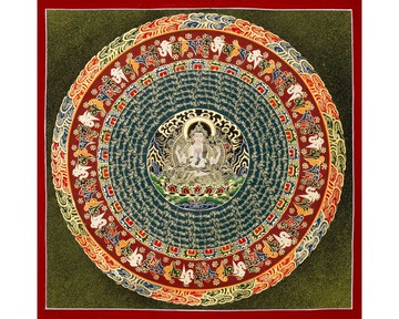 千手觀音曼陀羅唐卡——慈悲菩薩的神聖藝術