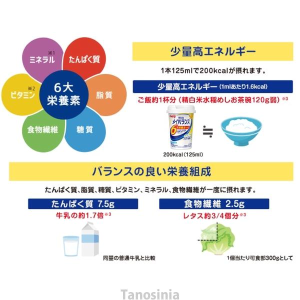 メイバランスMiniカップ 白桃ヨーグルト味 125mL×12個入り 明治 介護 栄養食品 栄養バランス 手軽 摂取 持ちやすい 飲みやすい おすすめ