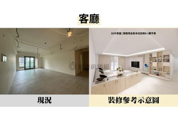 御南苑四房雙主臥面公園高樓視野雙平車全新未住｜台中市南屯區文心南三路
