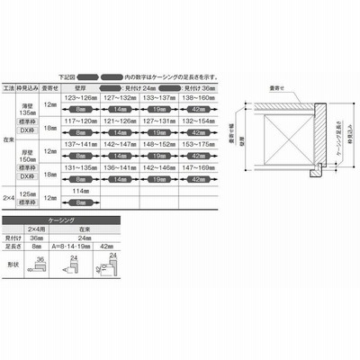 特注 戸襖ドア 片開きドア BTH-LAB 鍵無し 和室側開き 2×4工法