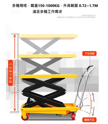 【TIG啟思工業】油壓升降台車叉車手推車(雙層)現貨+保固