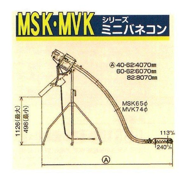 石井製作所 籾摺機用バネコンベア MVK-42A （三相200V 4m） 搬送機/バネ搬送/バネコンベア/バネコン/ミニバネコン |  LINEブランドカタログ