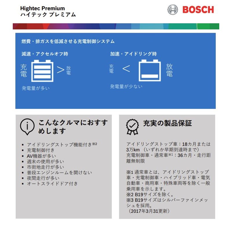 ボッシュ 【メーカー正規品】 HTP-60B19L ハイテックプレミアム アイドリングストップ車使用不可 バッテリー | LINEブランドカタログ