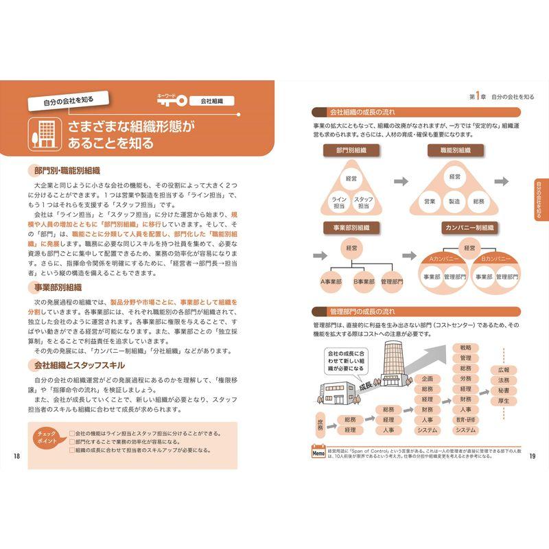 ひとりでもすべてこなせる 小さな会社の総務・人事・経理の実務