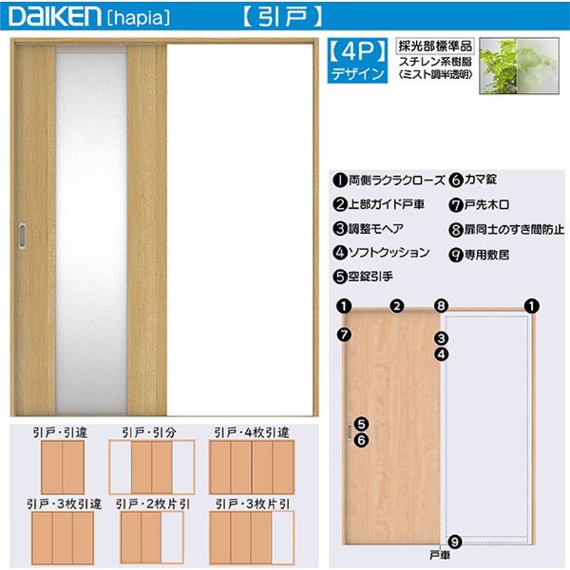 贈呈 ノースウエストDAIKEN室内ドア hapia ハピア リビングドア 引戸 2枚片引き戸 価格帯102960円〜