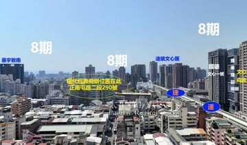 ㊣南屯站~高CP值百坪精品商辦.平車｜台中市南屯區南屯路二段