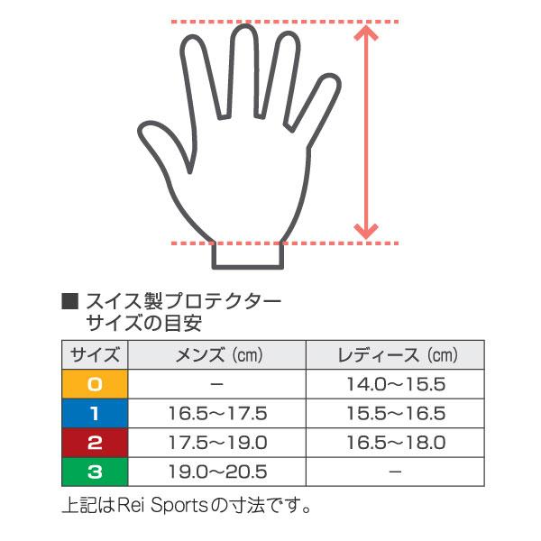 ササキスポーツ SASAKI 一般体操 手具 スイス製 スーパープロテクター鉄棒用3ツ穴 SWP-531