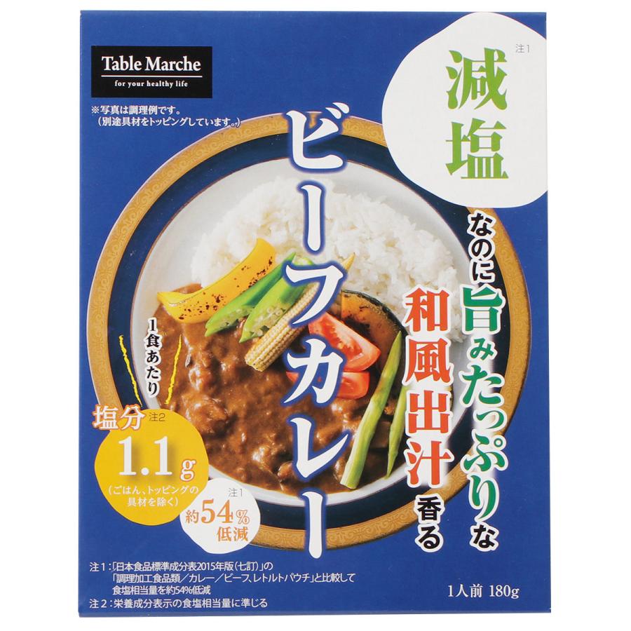 健康カレー 減塩ビーフカレー 20食 カレー 惣菜 無添加 レトルトカレー 牛肉 簡単調理 減塩 ヘルシー