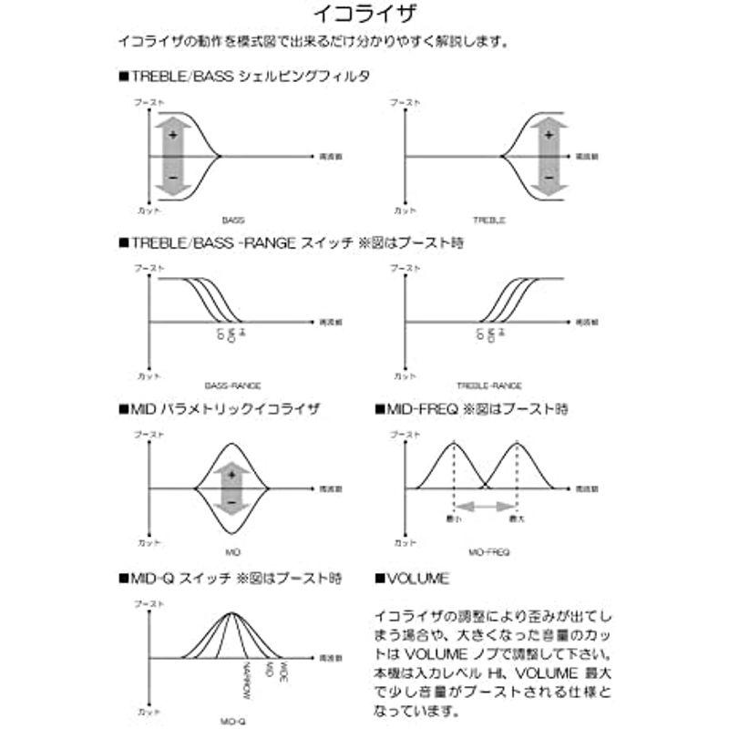 音楽機器 StudioDaydream スタジオデイドリーム THE RAY Compressor V3.0 コンプレッサー