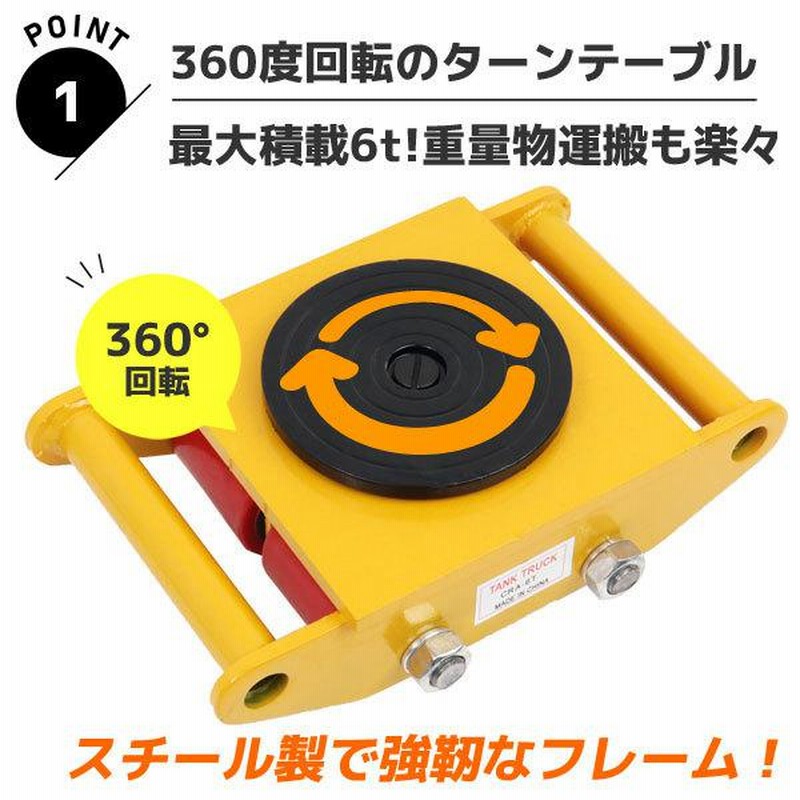 高額売筋 マシンローラー 6トン 重量物用台車 360度回転台付 ウレタンローラー採用 4台セット TT-6