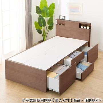 ◎雙人床座 床架 N-ZIO-C BOX MBR 附充電孔 附小夜燈 NITORI宜得利家居