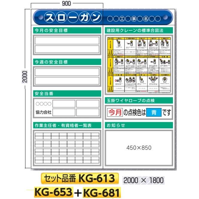 システム安全掲示板 ２点タイプ スチール製フラット掲示板 KG-613