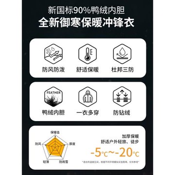 JEEP羽絨服男2025新款三合一沖鋒衣可拆卸內膽青少年加絨加厚外套