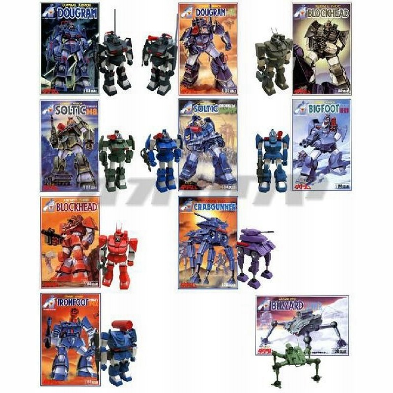 放映30周年記念 復刻プラモデル 太陽の牙 ダグラム コレクターズボックス 童友社 送料無料 通販 Lineポイント最大0 5 Get Lineショッピング