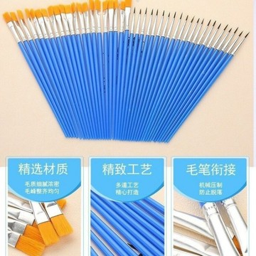 畫畫筆勾線筆排筆尼龍美術專用描線彩丙烯顏料極細娃娃畫筆批發熱【益三和】可開發票