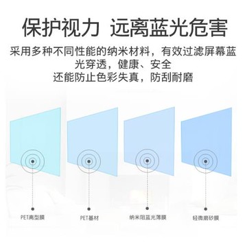32寸電腦臺式顯示器屏幕膜19寸17寸防藍光防輻射抗近視貼膜保護膜