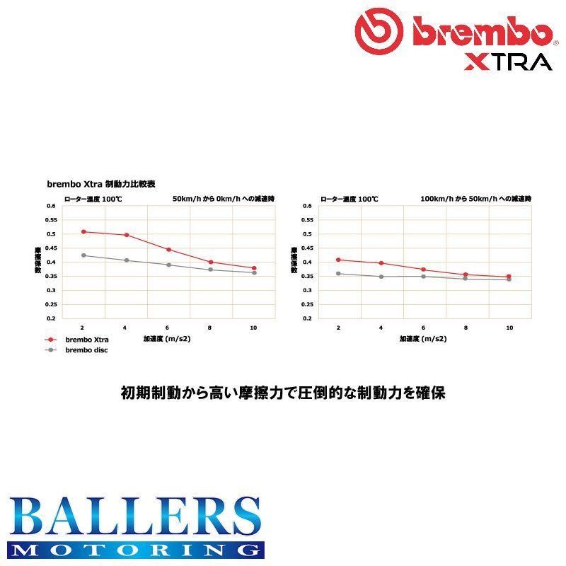 シトロエン C2 1.6 VTS フロント用 2006.03〜 brembo エクストラ