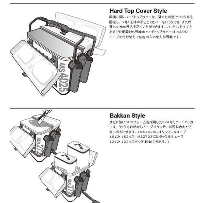 DAIICHISEIKO/第一精工】タックルキャリアー MS4025 DAIICHI-MS4025 タックルボックス 釣りバック セミハードバッカン  | LINEブランドカタログ