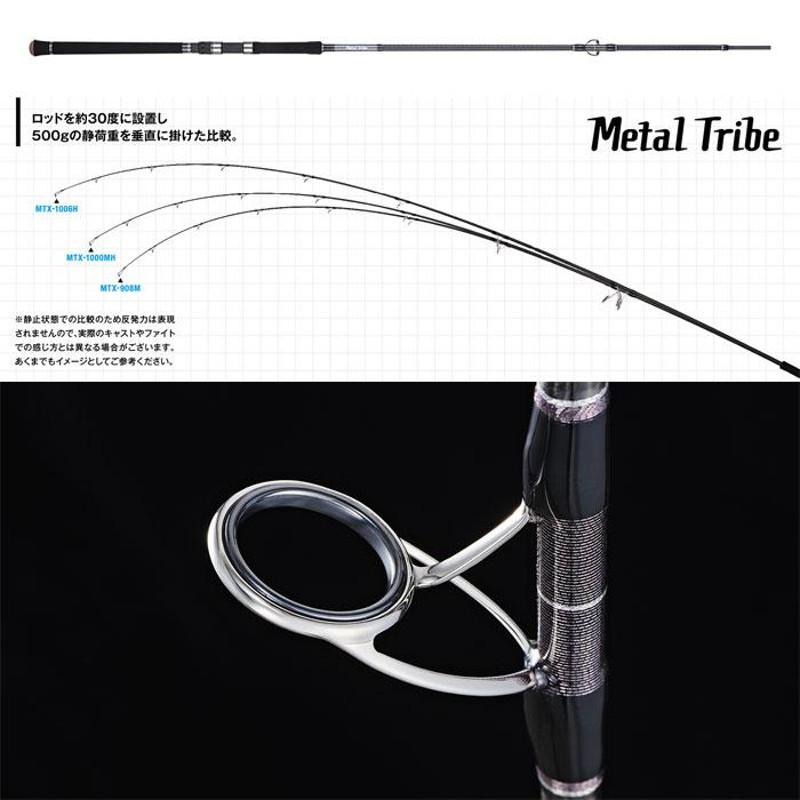 ジャクソン メタルトライブ MTX-908M Jackson Metal Tribe | LINE