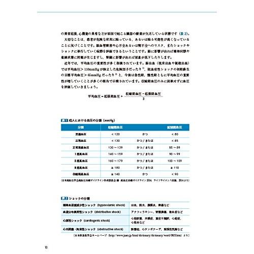 医師ともっと話せるようになるための 基本的臨床医学知識