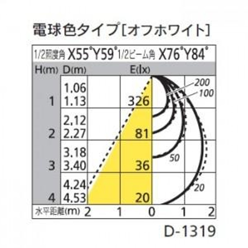 ODELIC オーデリック XS414011 LEDスポットライト 高天井用 本体