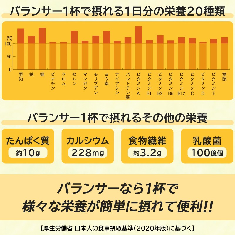 バランサー 30D 大容量 510g チョコレート風味