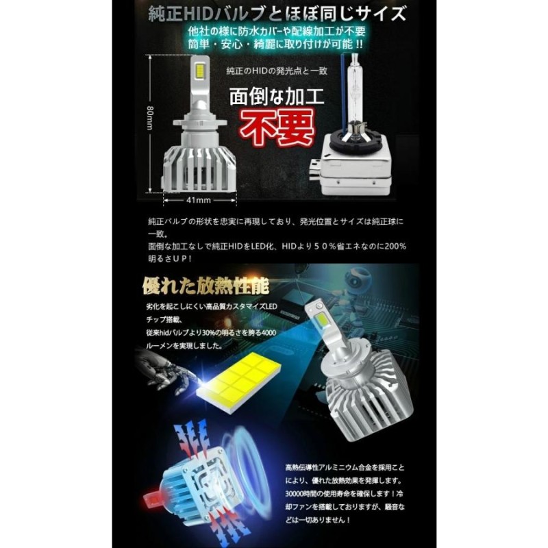 D2S/D2R 業界初 無加工で純正HIDをLED化 レガシィツーリングワゴン/アウトバック BP# H15.5 〜 H18.4 HID装着車 用 最強 LEDヘッドライト | LINEショッピング