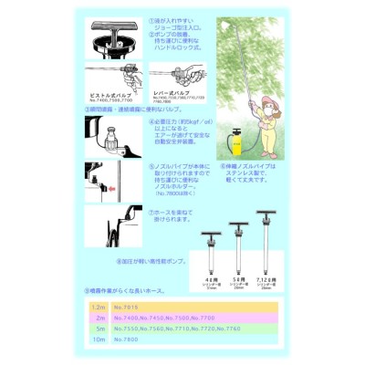 噴霧器 蓄圧式 手動式 12L 2頭式3m伸縮ノズル付 No.7800 除草剤 噴霧機