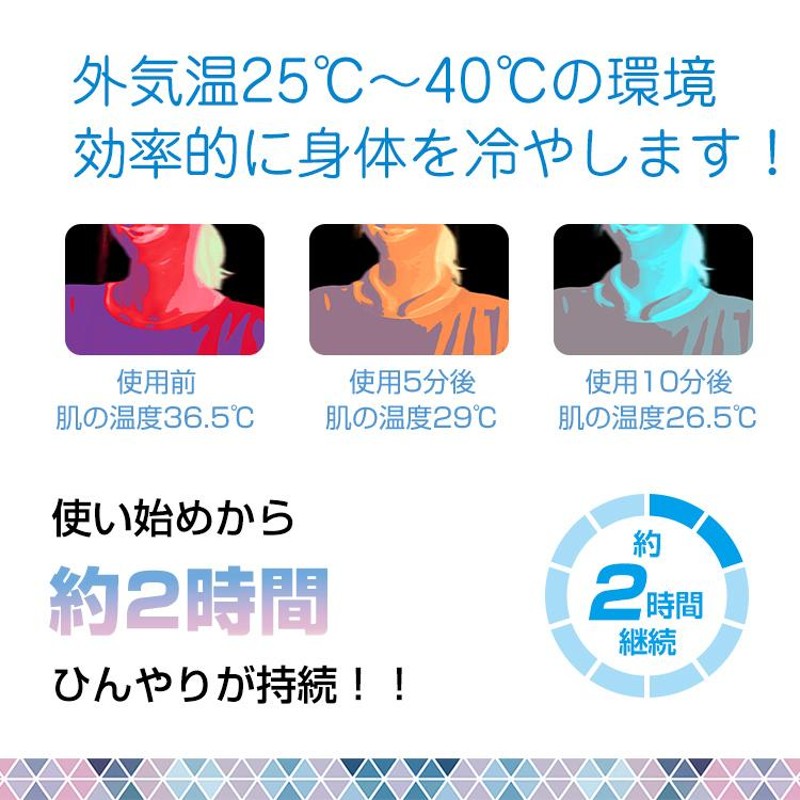 即納 ネッククーラー 2023 保冷剤 子供 28℃ アイス ネックバンド クールリング ネックパック 大人 爽快リング 冷却 首掛け 冷感 熱中症  作業 夏 ひんやり ny547 LINEショッピング