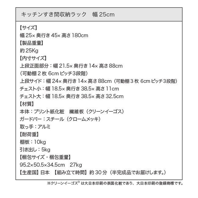 おしゃれ 幅25cm3方向から取り出せる!キッチンすき間収納ラックガラス