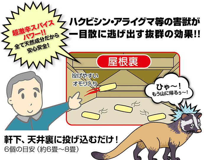 天井裏のハクビシンもう来ない！ ハクビシン 対策 グッズ ハクビシン 撃退 グッズ…