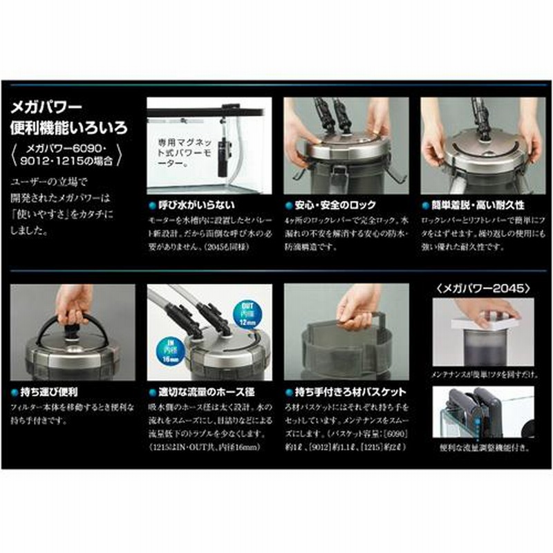 GEX 外部フィルター メガパワー6090 ゼンスイ ZC-100α と GEX