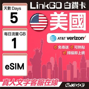 LinkGO白鑽卡 美國 eSIM卡 5天上網卡 每日1GB 高速流量(美國網卡 舊金山 洛杉磯 紐約 西雅圖)