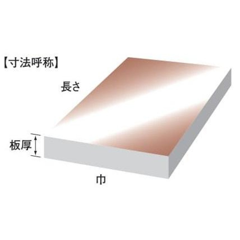 プラスチック PVC（塩ビ） 切板（グレー） 板厚 50mm 500mm×700mm-