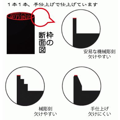 実印 16.5ミリ 彩樺 印鑑 はんこ ケース付き