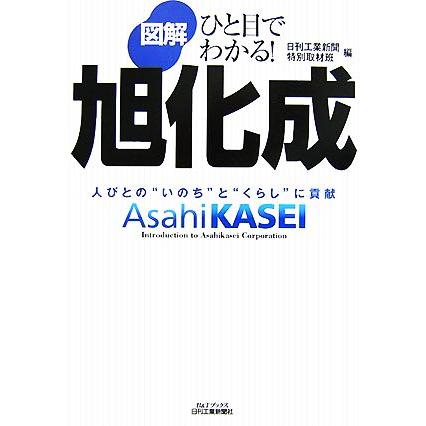 ひと目でわかる！図解　旭化成 人びとの“いのち”と“くらし”に貢献 Ｂ＆Ｔブックス／日刊工業新聞特別取材班