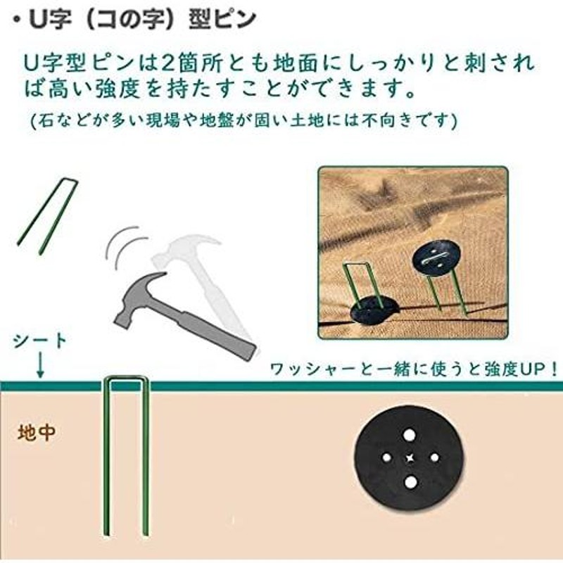 ybaymy 100本セット Uピン杭 コ型ピン 黒丸付 防草シート 農業用ネット